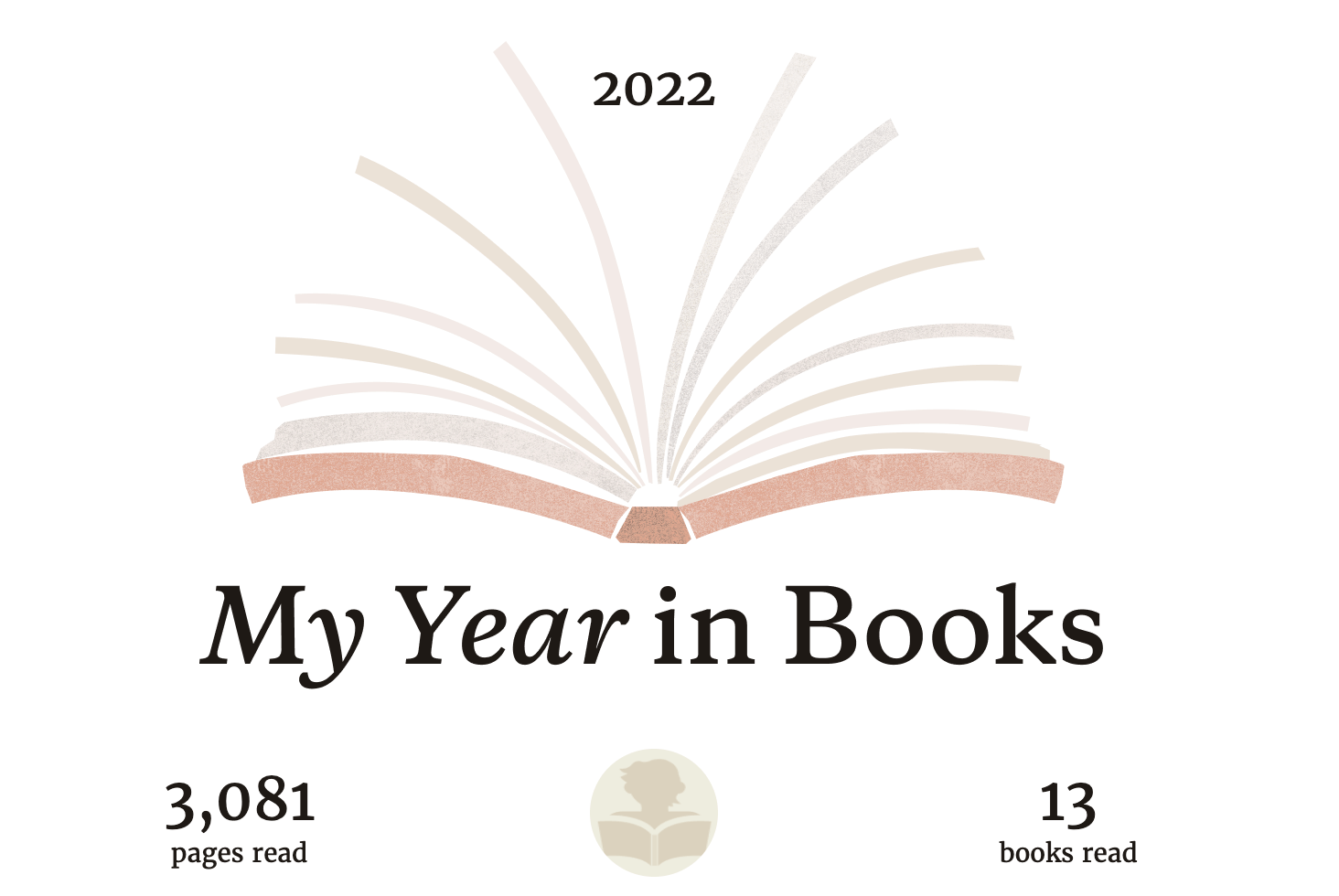Recomendaciones libros 2022